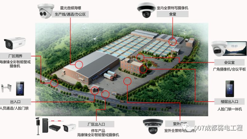 北京企业监控安装：合规与技术的双重考量