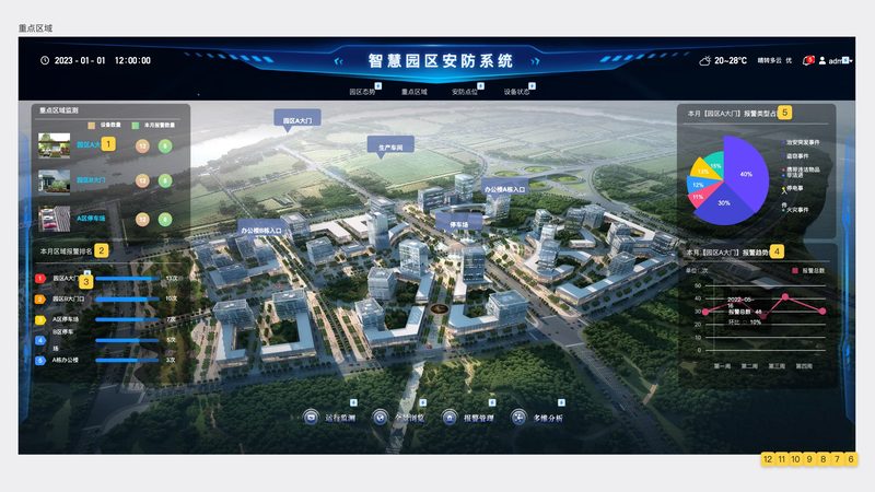 别墅门禁系统：如何兼顾安全与便捷**
